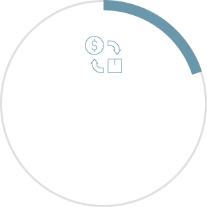 20% Improvement Graphic