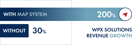 Case Study Bar Graph