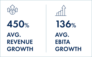 Mobile Revenue Statistics